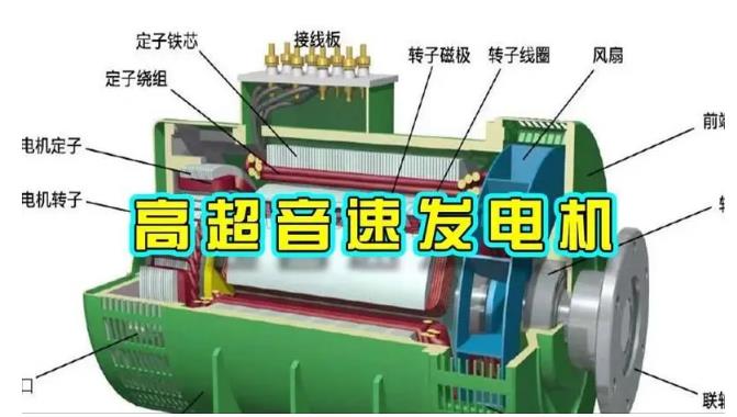 博兴颠覆你对发电方式的认知！中国革命性发电机公开揭秘 